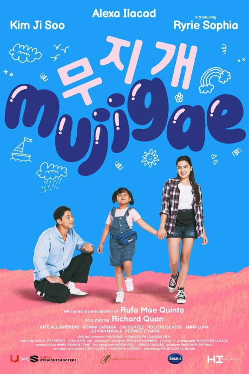Mujigae (2024) มูจีแกผจญภัย